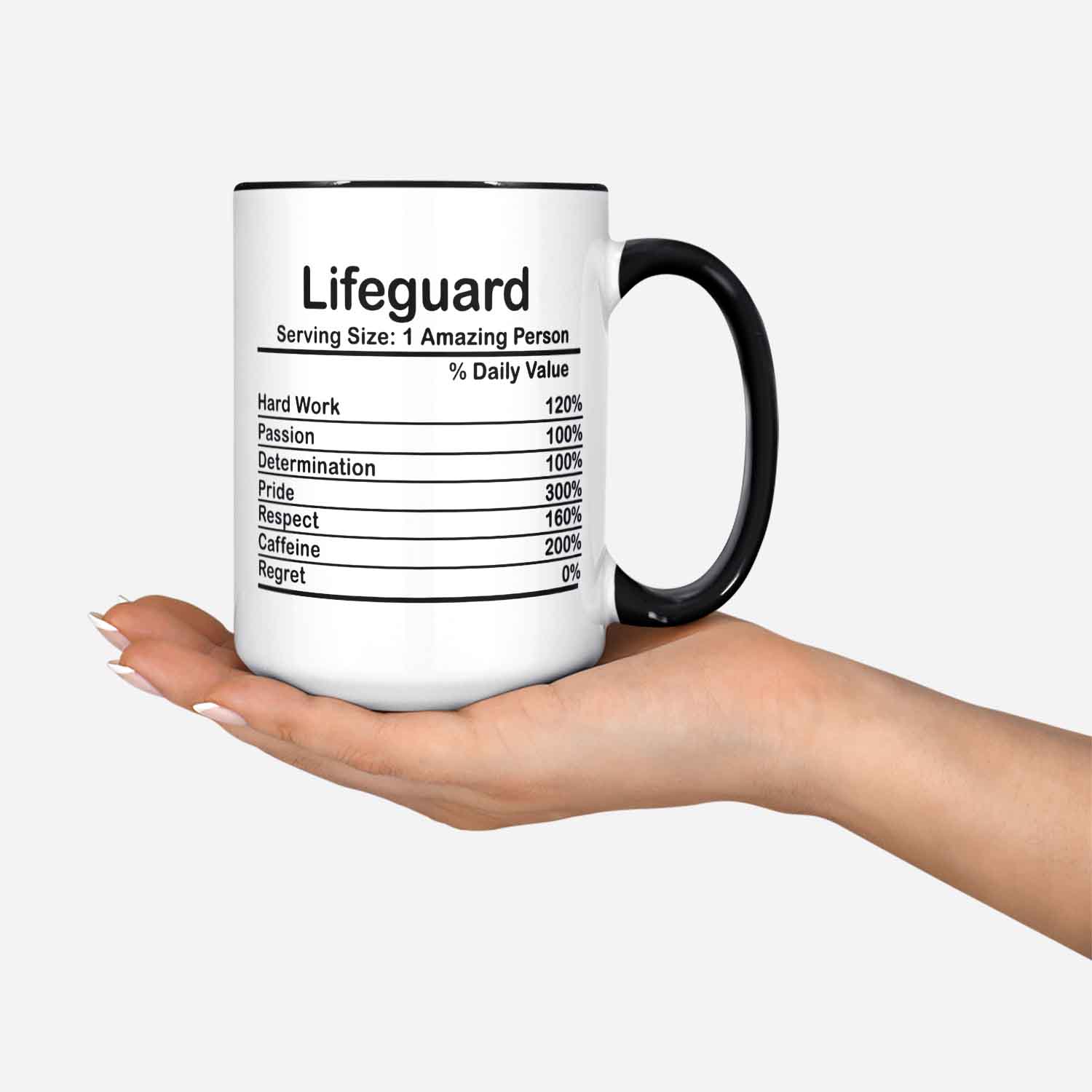 Personalized Lifeguard Nutrition Facts Mug Lifeguard Gift Nutrition Facts Custom Mug Best Lifeguard Gift Lifeguard Cup Lifeguard Gag